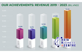 PHYTOPHARMA Vì Lợi Ích Người Bệnh, Vì Sức Khỏe Cộng Đồng